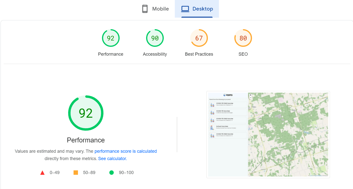 Google Lighthouse report for Verto Engage